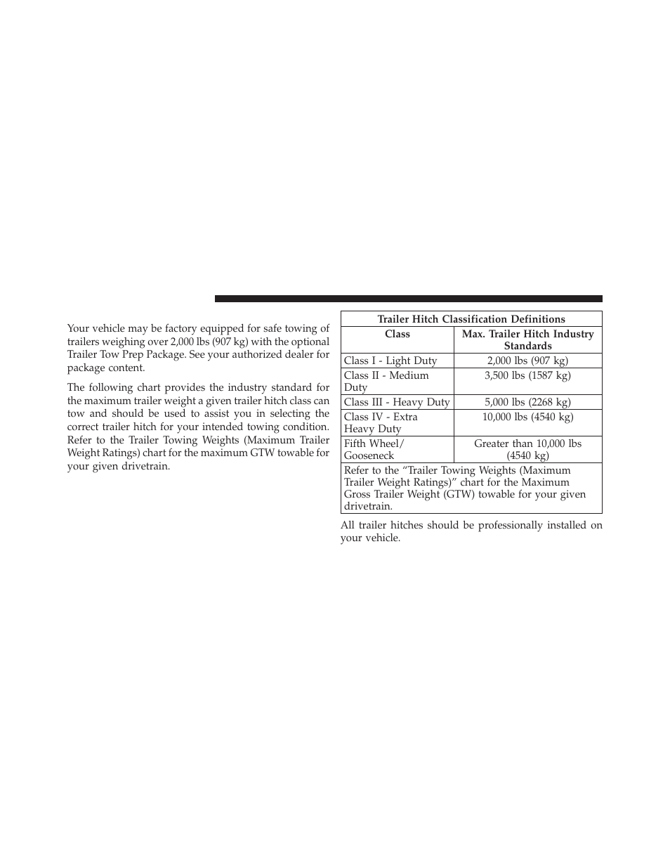 Trailer hitch classification, Tire chains | Jeep 2010 Patriot - Owner Manual User Manual | Page 373 / 496