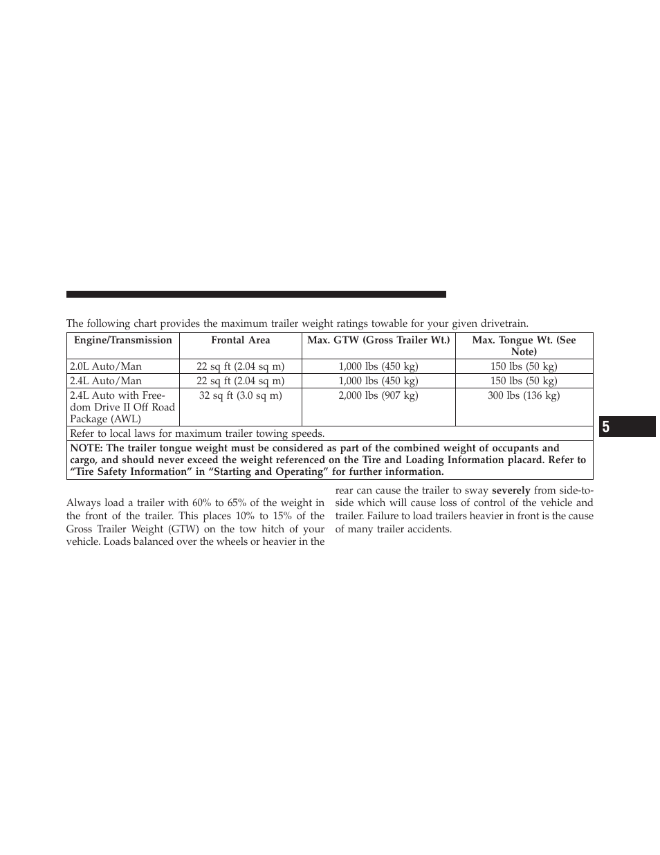 Trailer and tongue weight, Snow tires | Jeep 2010 Patriot - Owner Manual User Manual | Page 374 / 496