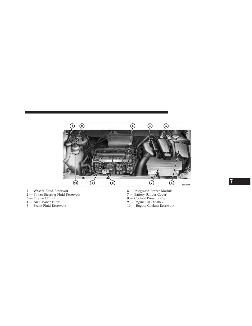 Engine compartment — 2.0l | Jeep 2010 Patriot - Owner Manual User Manual | Page 402 / 496