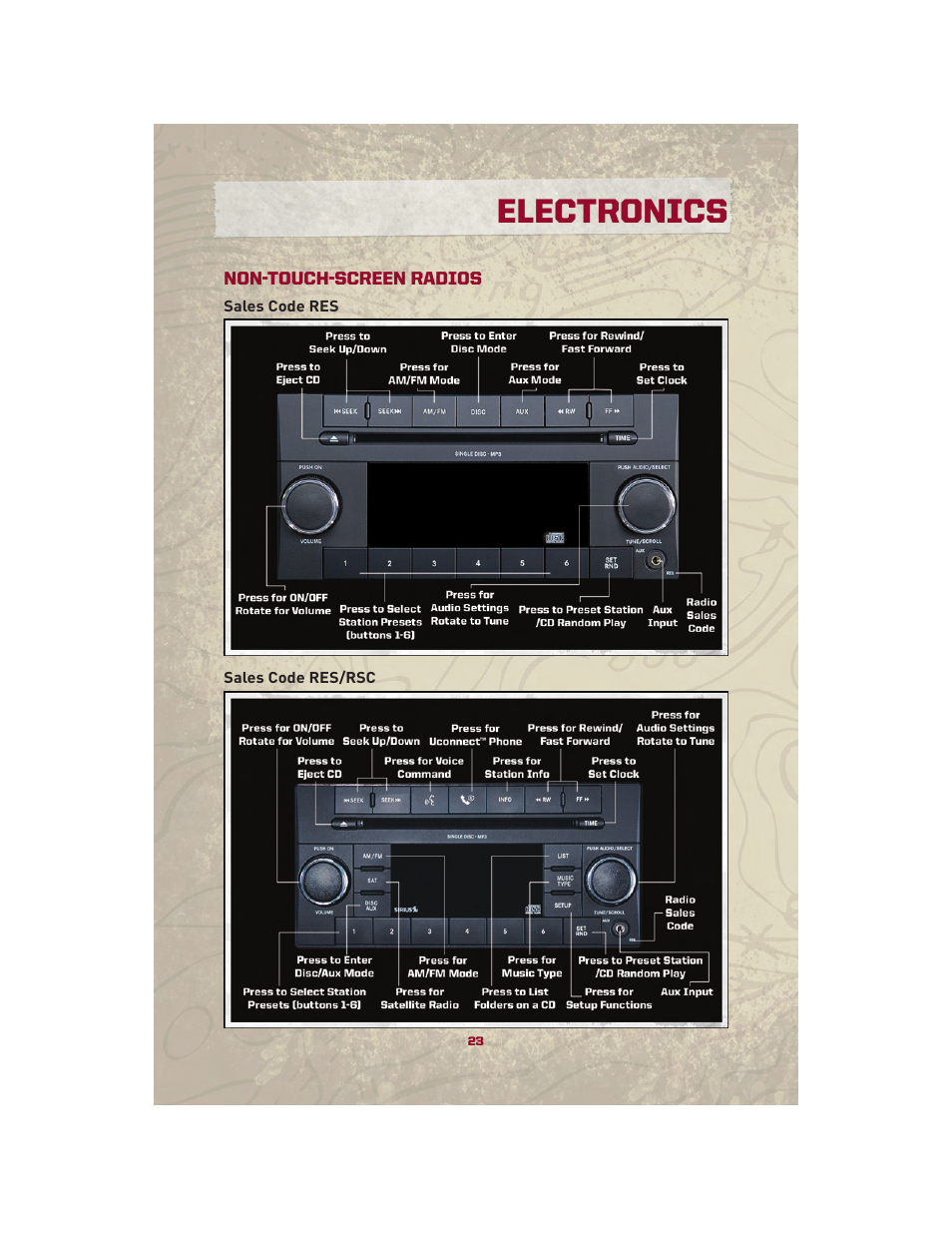 Electronics, Non-touch-screen radios, Sales code res | Sales code res/rsc | Jeep 2010 Patriot - User Guide User Manual | Page 25 / 72