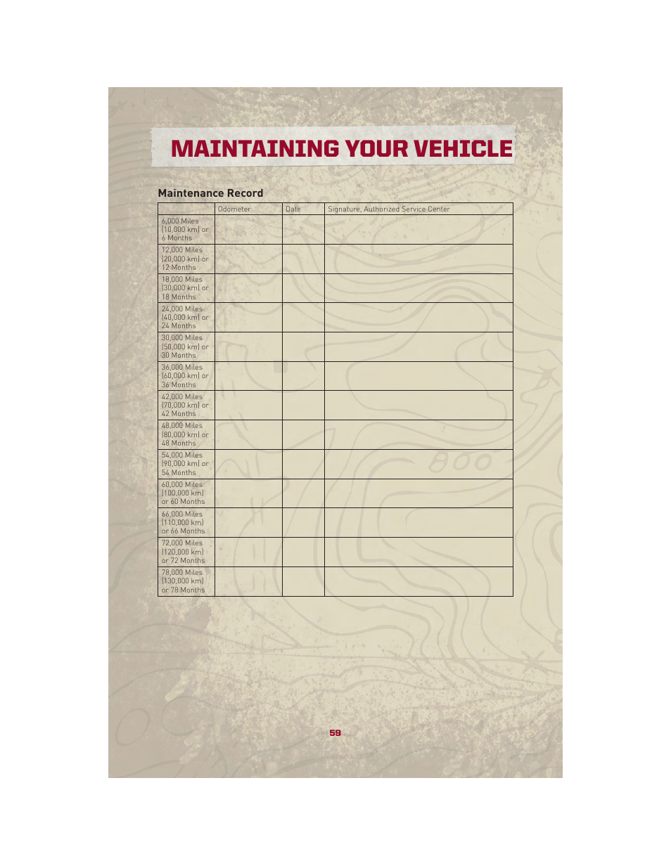 Maintenance record, Maintaining your vehicle | Jeep 2010 Patriot - User Guide User Manual | Page 61 / 72