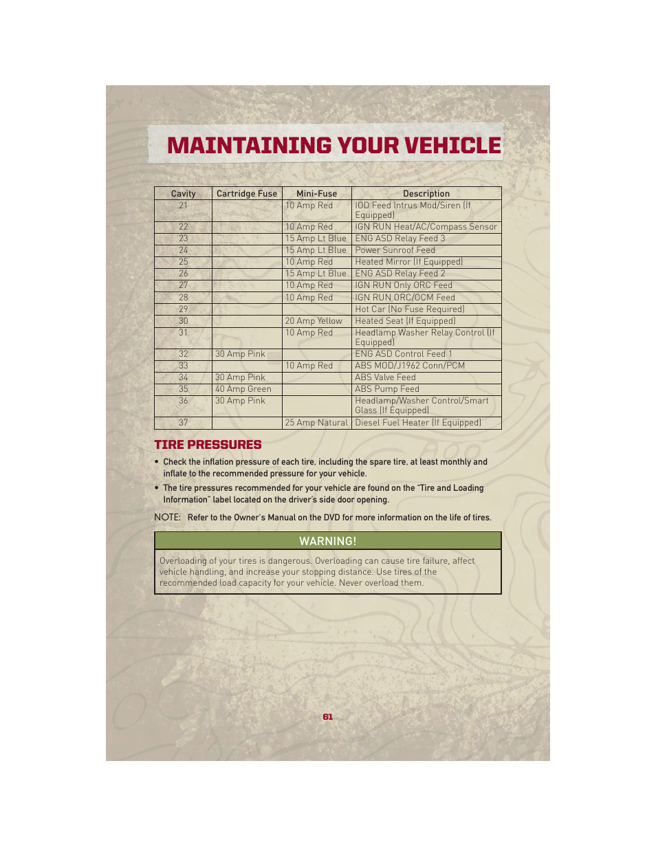 Tire pressures, Maintaining your vehicle, Warning | Jeep 2010 Patriot - User Guide User Manual | Page 63 / 72