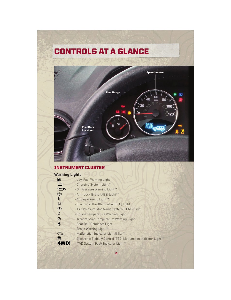 Instrument cluster, Warning lights, Controls at a glance | Jeep 2010 Patriot - User Guide User Manual | Page 8 / 72