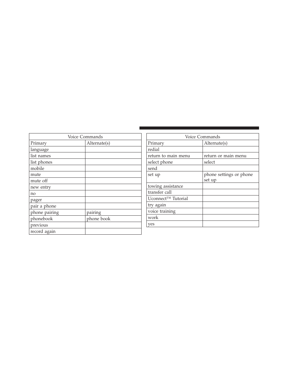 Jeep 2010 Wrangler Unlimited - Owner Manual User Manual | Page 119 / 554