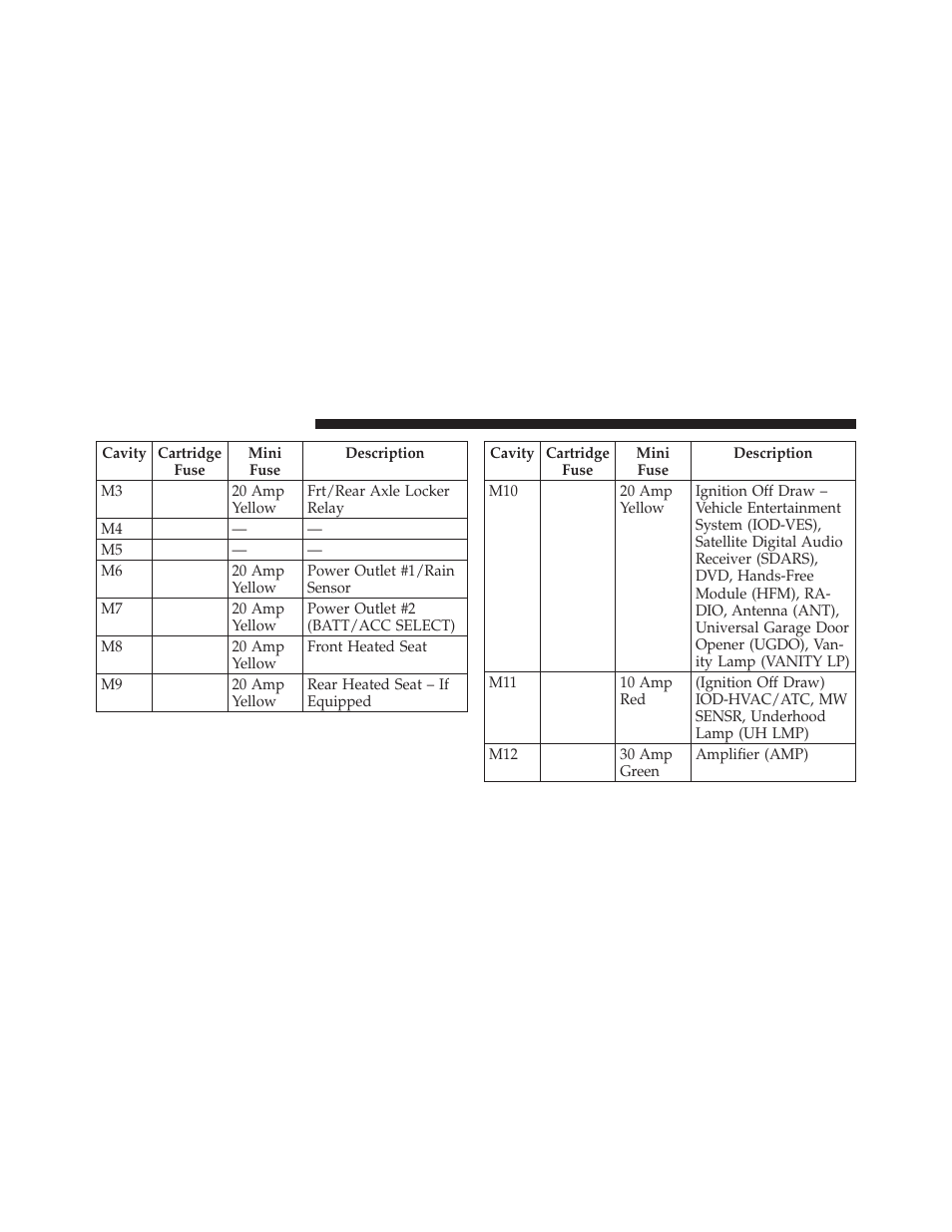 Jeep 2010 Wrangler Unlimited - Owner Manual User Manual | Page 493 / 554