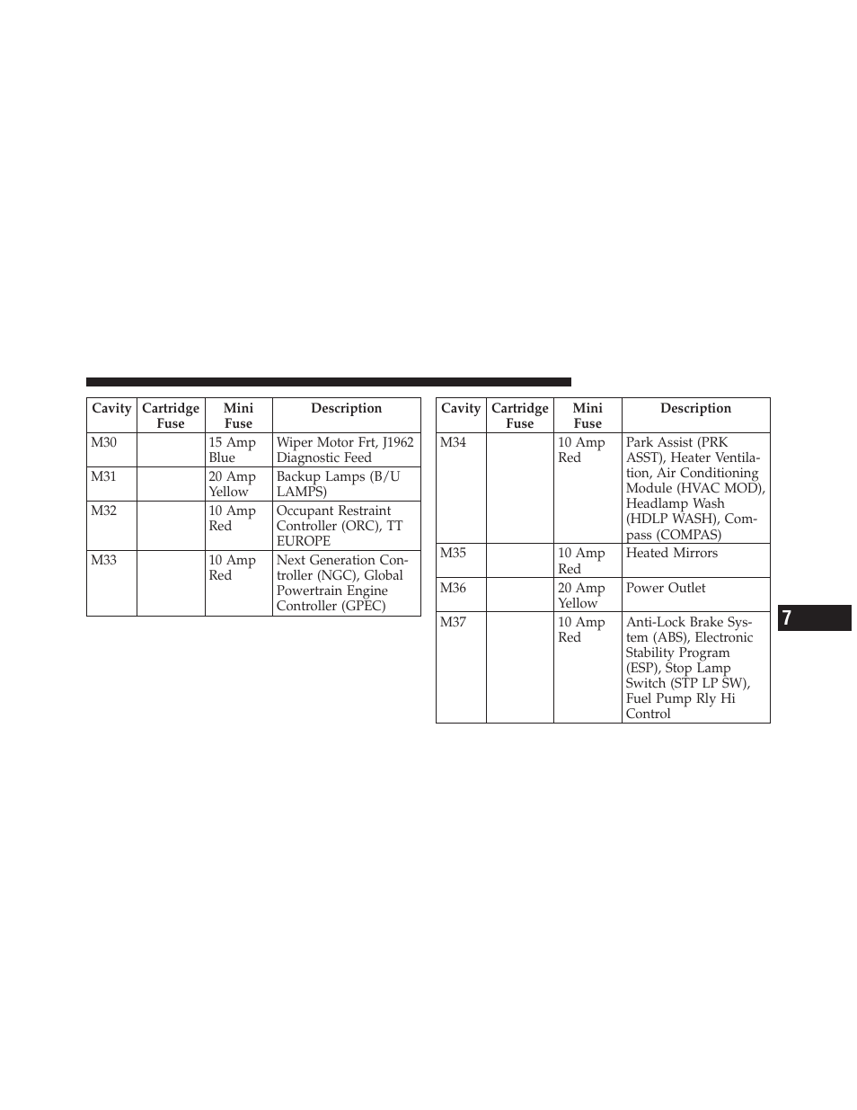 Jeep 2010 Wrangler Unlimited - Owner Manual User Manual | Page 496 / 554