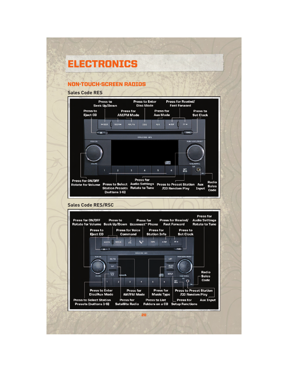 Electronics, Non-touch-screen radios, Sales code res | Sales code res/rsc | Jeep 2010 Wrangler Unlimited - User Guide User Manual | Page 30 / 72