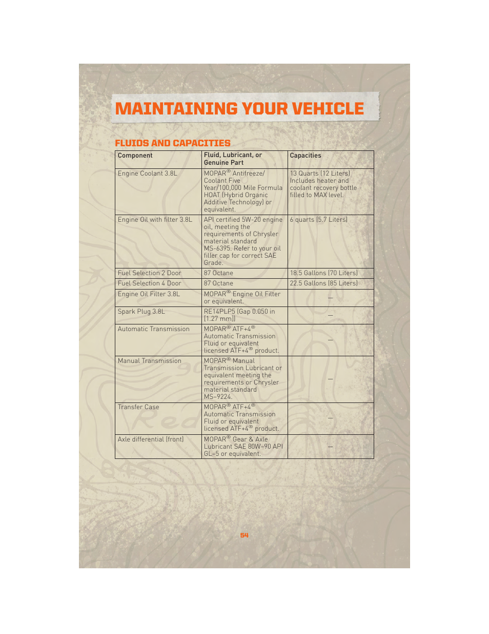 Fluids and capacities, Maintaining your vehicle | Jeep 2010 Wrangler Unlimited - User Guide User Manual | Page 56 / 72