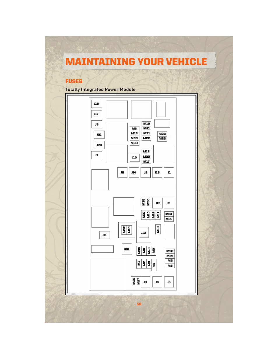 Fuses, Totally integrated power module, Maintaining your vehicle | Jeep 2010 Wrangler Unlimited - User Guide User Manual | Page 60 / 72