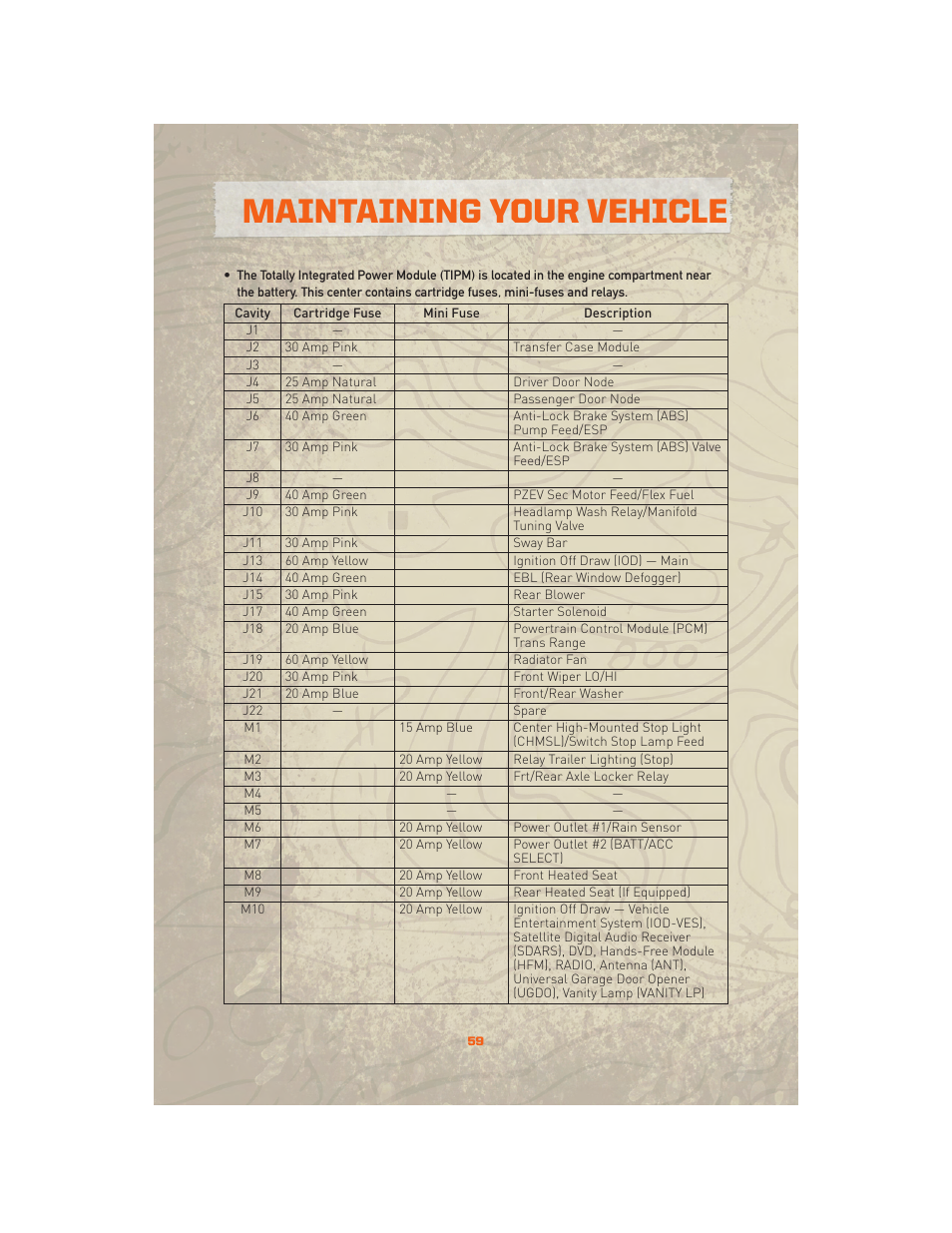 Maintaining your vehicle | Jeep 2010 Wrangler Unlimited - User Guide User Manual | Page 61 / 72