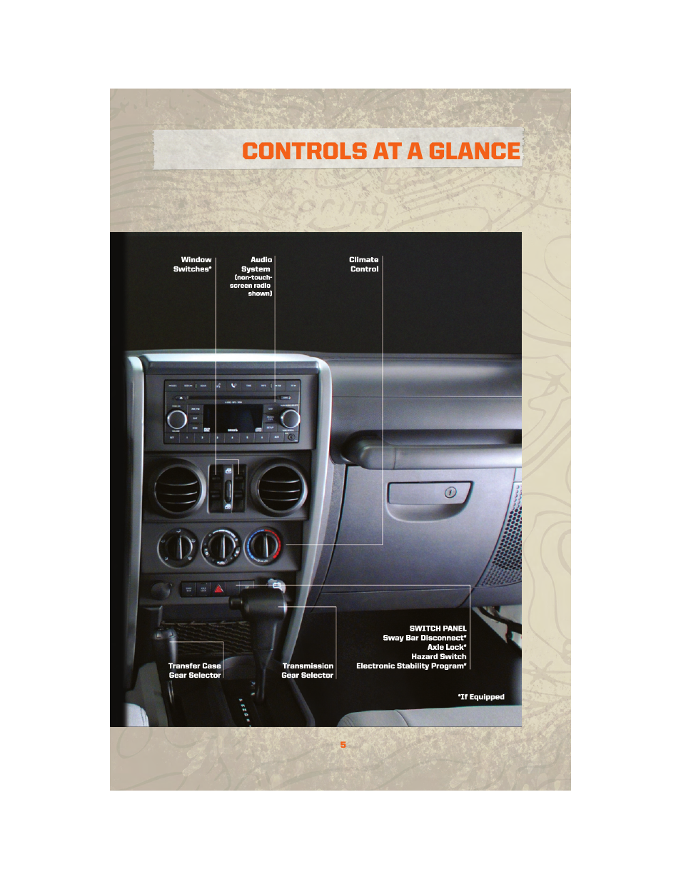 Controls at a glance | Jeep 2010 Wrangler Unlimited - User Guide User Manual | Page 7 / 72