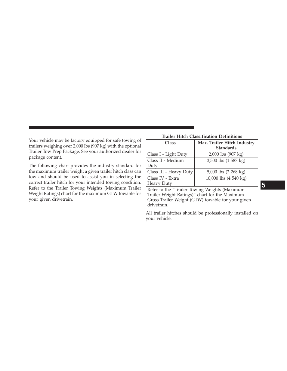 Trailer hitch classification | Jeep 2011 Compass - Owner Manual User Manual | Page 363 / 490