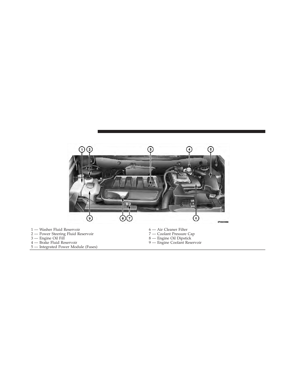 Engine compartment — 2.4l | Jeep 2011 Compass - Owner Manual User Manual | Page 400 / 490