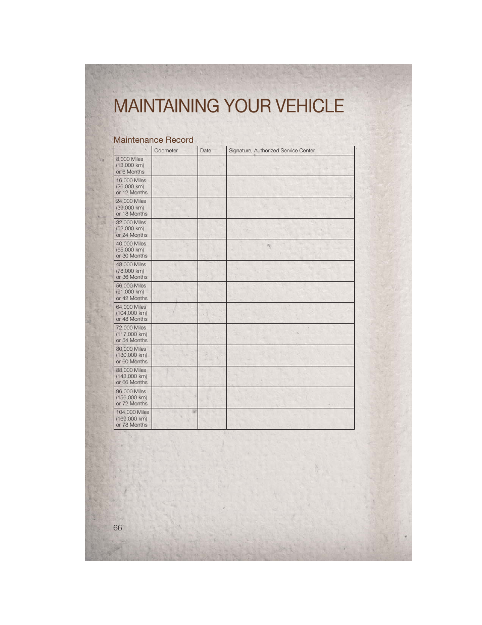 Maintenance record, Maintaining your vehicle | Jeep 2011 Compass - User Guide User Manual | Page 68 / 80