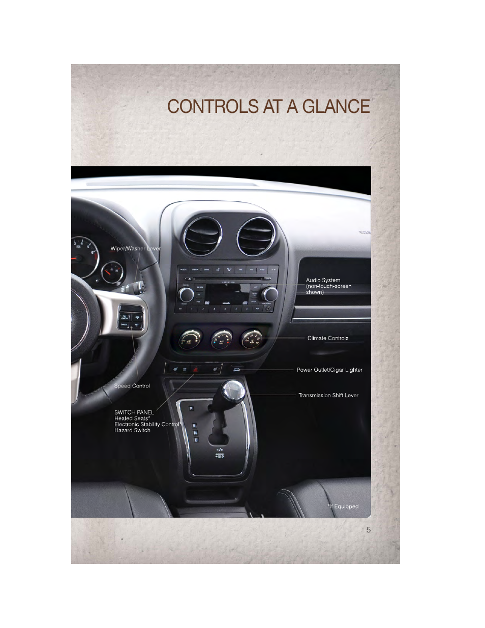 Controls at a glance | Jeep 2011 Compass - User Guide User Manual | Page 7 / 80