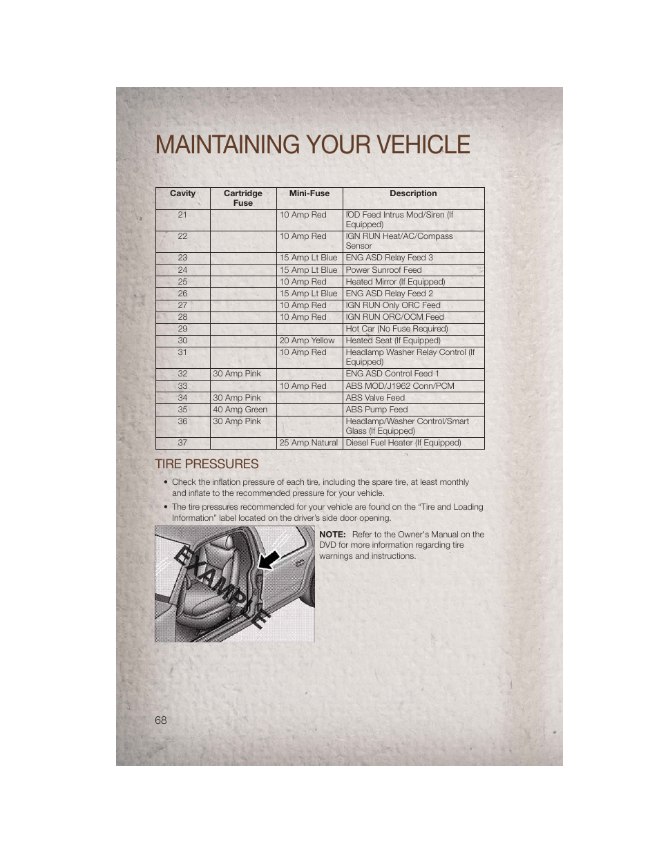 Tire pressures, Maintaining your vehicle | Jeep 2011 Compass - User Guide User Manual | Page 70 / 80