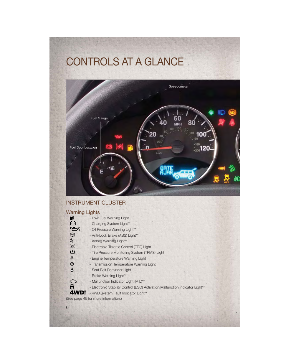 Instrument cluster, Warning lights, Controls at a glance | Jeep 2011 Compass - User Guide User Manual | Page 8 / 80