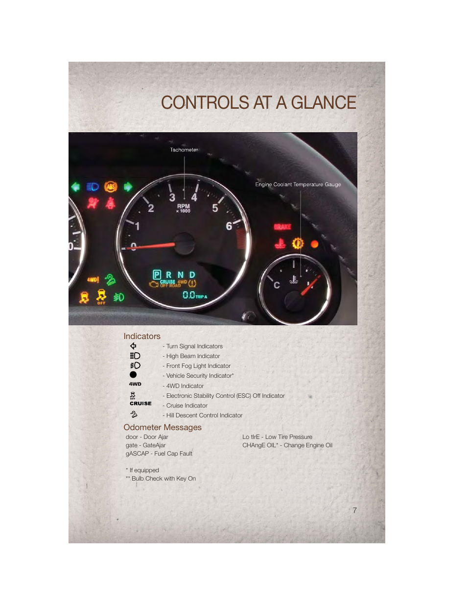 Indicators, Odometer messages, Controls at a glance | Jeep 2011 Compass - User Guide User Manual | Page 9 / 80