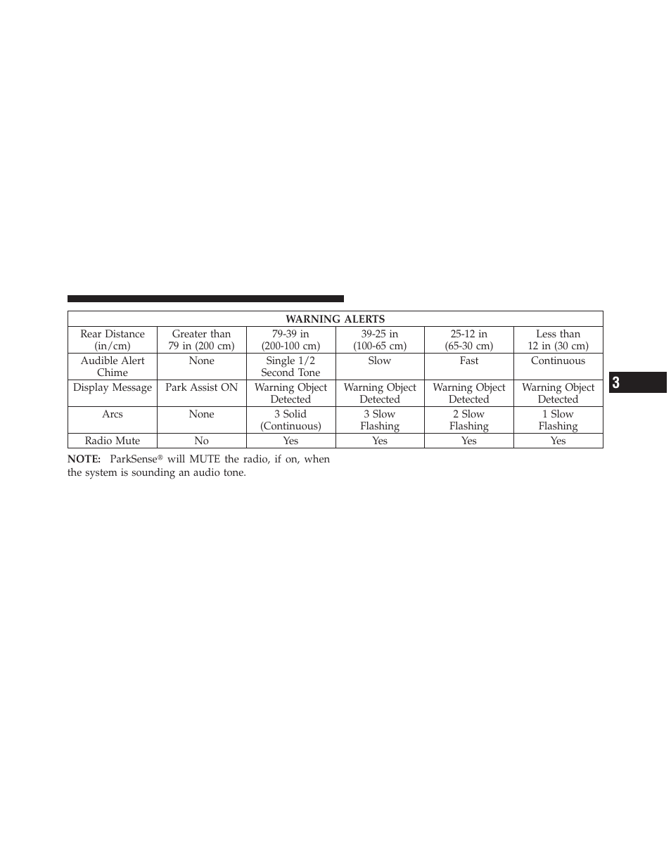 Jeep 2011 Grand Cherokee - Owner Manual User Manual | Page 201 / 587