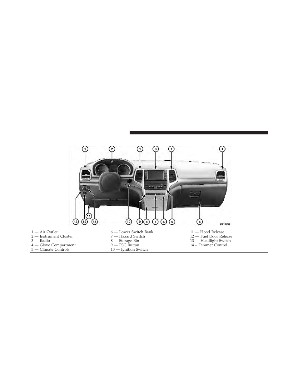 Instrument panel features | Jeep 2011 Grand Cherokee - Owner Manual User Manual | Page 248 / 587