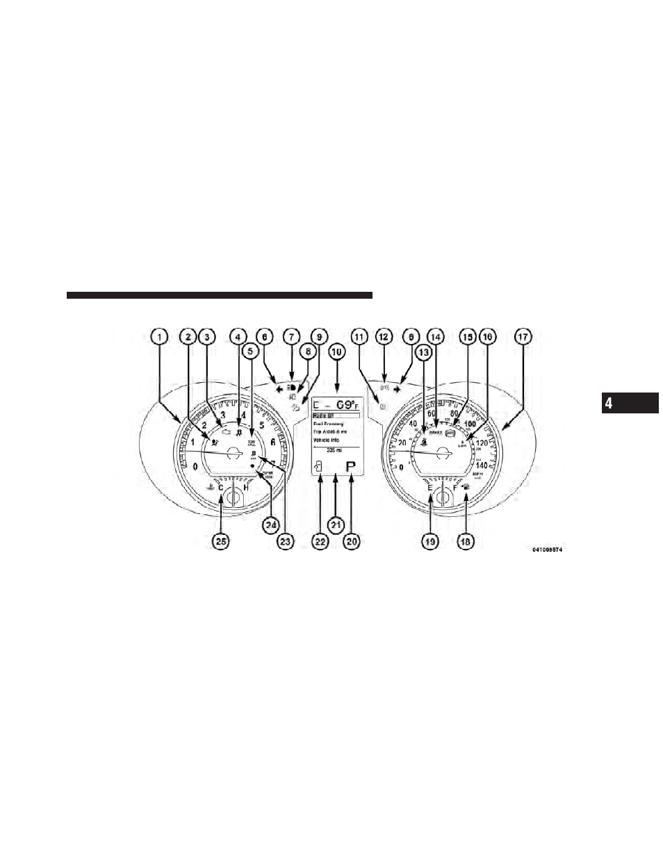 Instrument cluster | Jeep 2011 Grand Cherokee - Owner Manual User Manual | Page 249 / 587