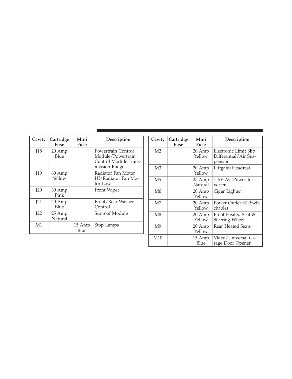 Jeep 2011 Grand Cherokee - Owner Manual User Manual | Page 524 / 587