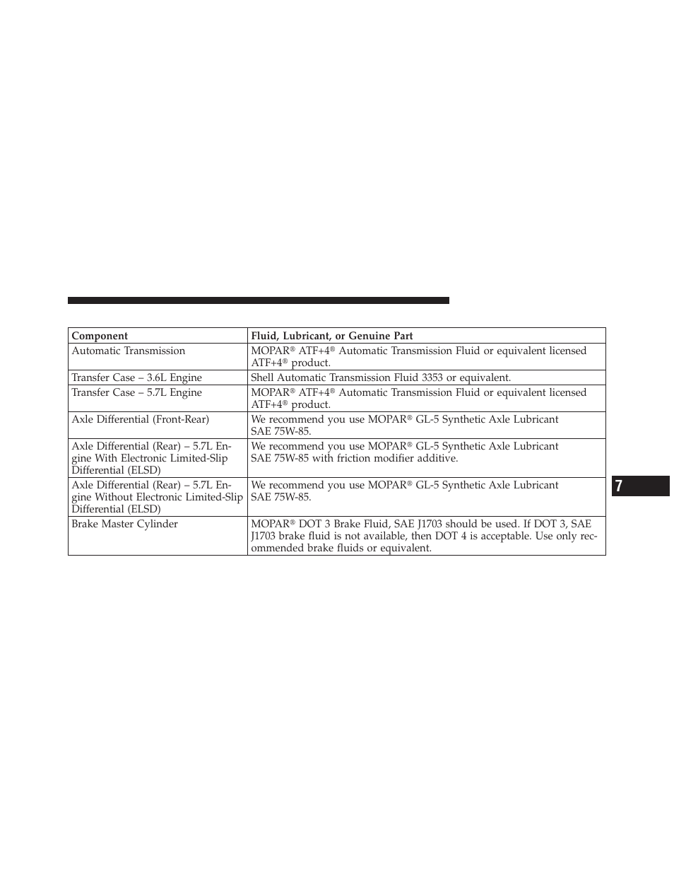 Chassis | Jeep 2011 Grand Cherokee - Owner Manual User Manual | Page 537 / 587