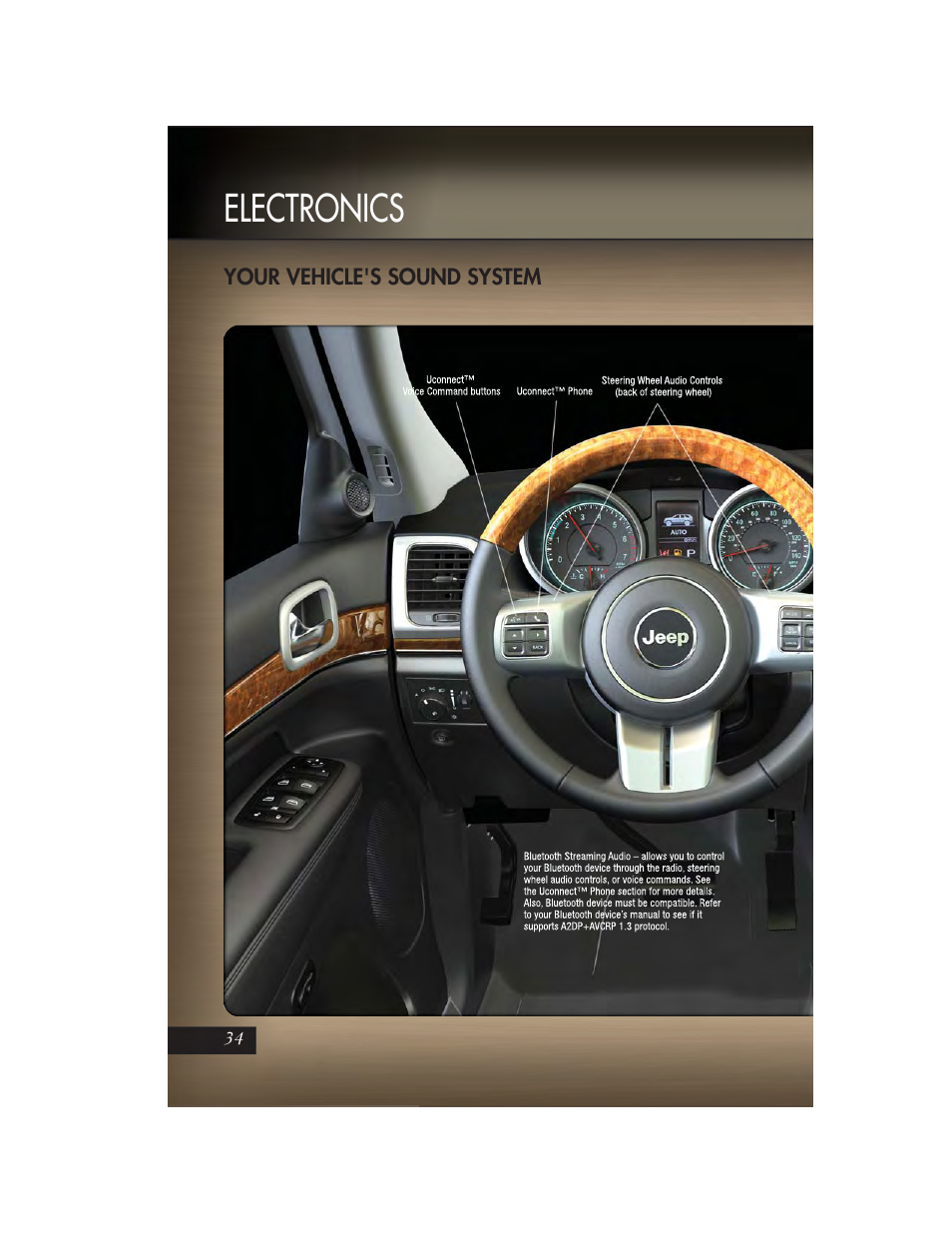 Electronics, Your vehicle's sound system | Jeep 2011 Grand Cherokee - User Guide User Manual | Page 36 / 100