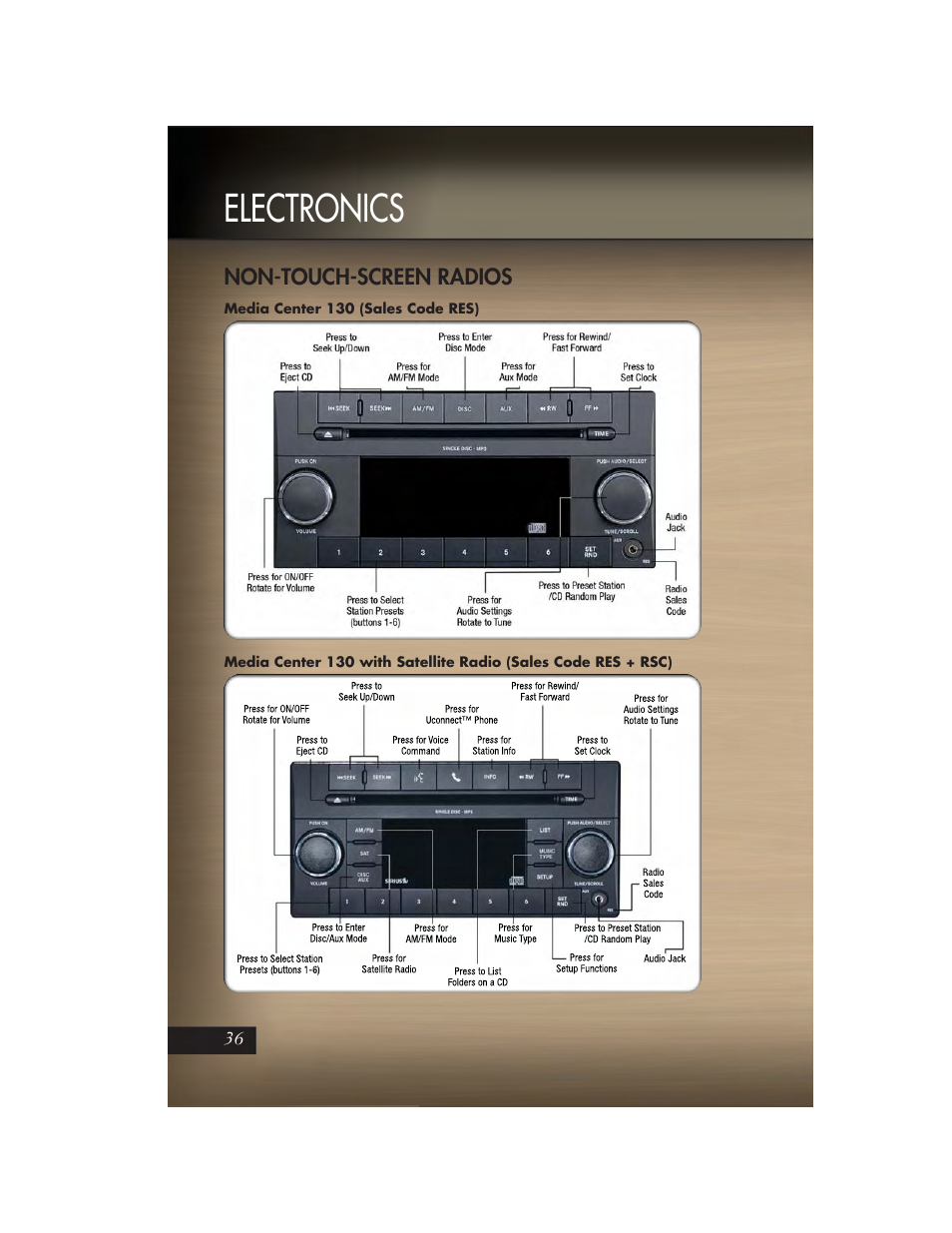 Non-touch-screen radios, Media center 130 (sales code res), Electronics | Jeep 2011 Grand Cherokee - User Guide User Manual | Page 38 / 100