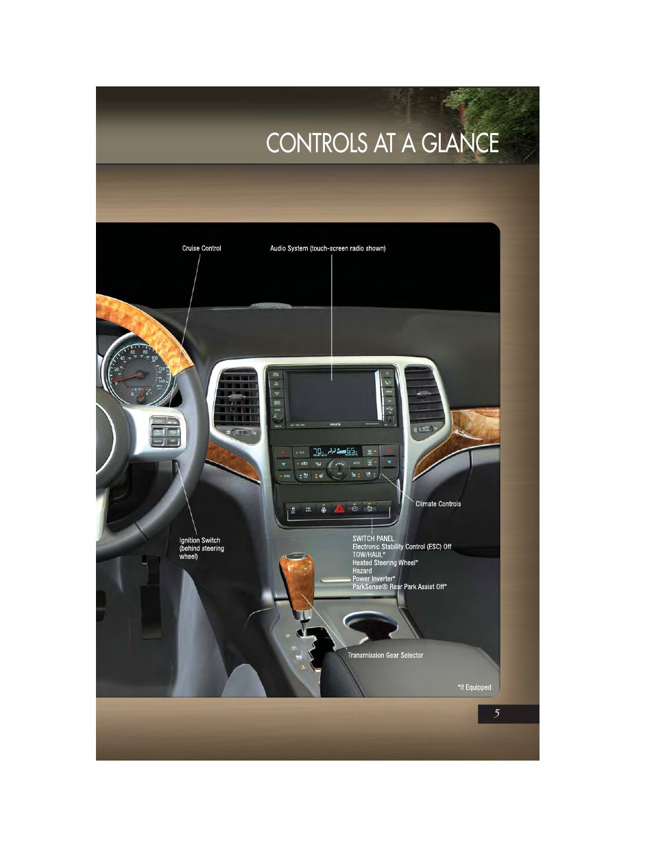 Controls at a glance | Jeep 2011 Grand Cherokee - User Guide User Manual | Page 7 / 100