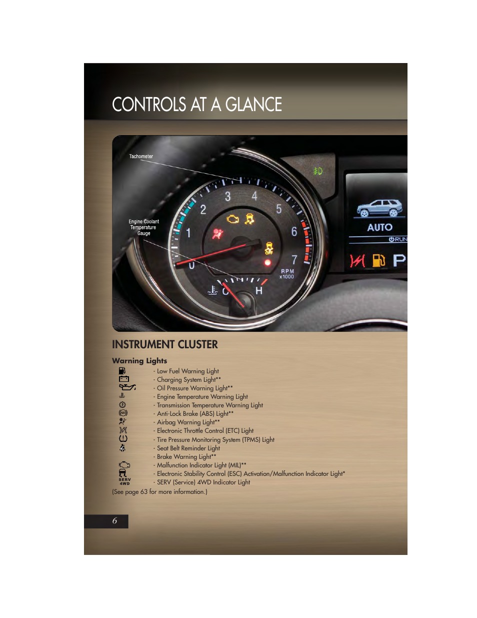 Instrument cluster, Warning lights, Controls at a glance | Jeep 2011 Grand Cherokee - User Guide User Manual | Page 8 / 100