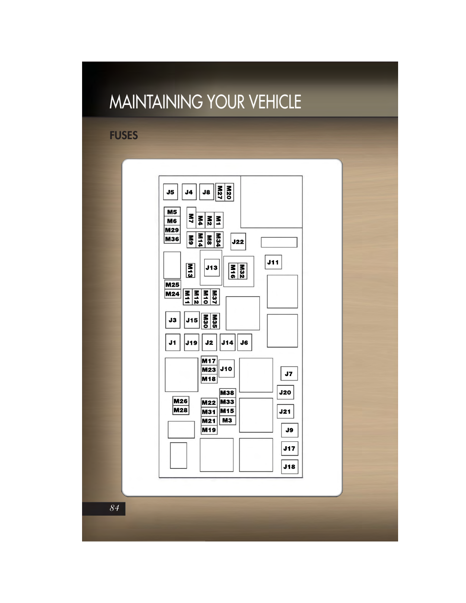 Fuses, Maintaining your vehicle | Jeep 2011 Grand Cherokee - User Guide User Manual | Page 86 / 100
