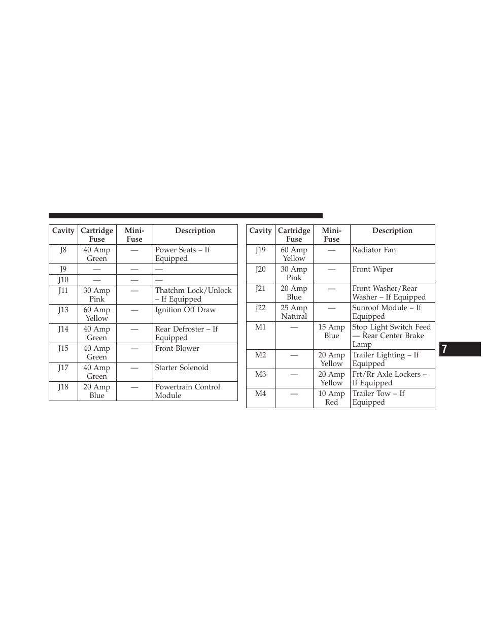 Jeep 2011 Liberty - Owner Manual User Manual | Page 481 / 542