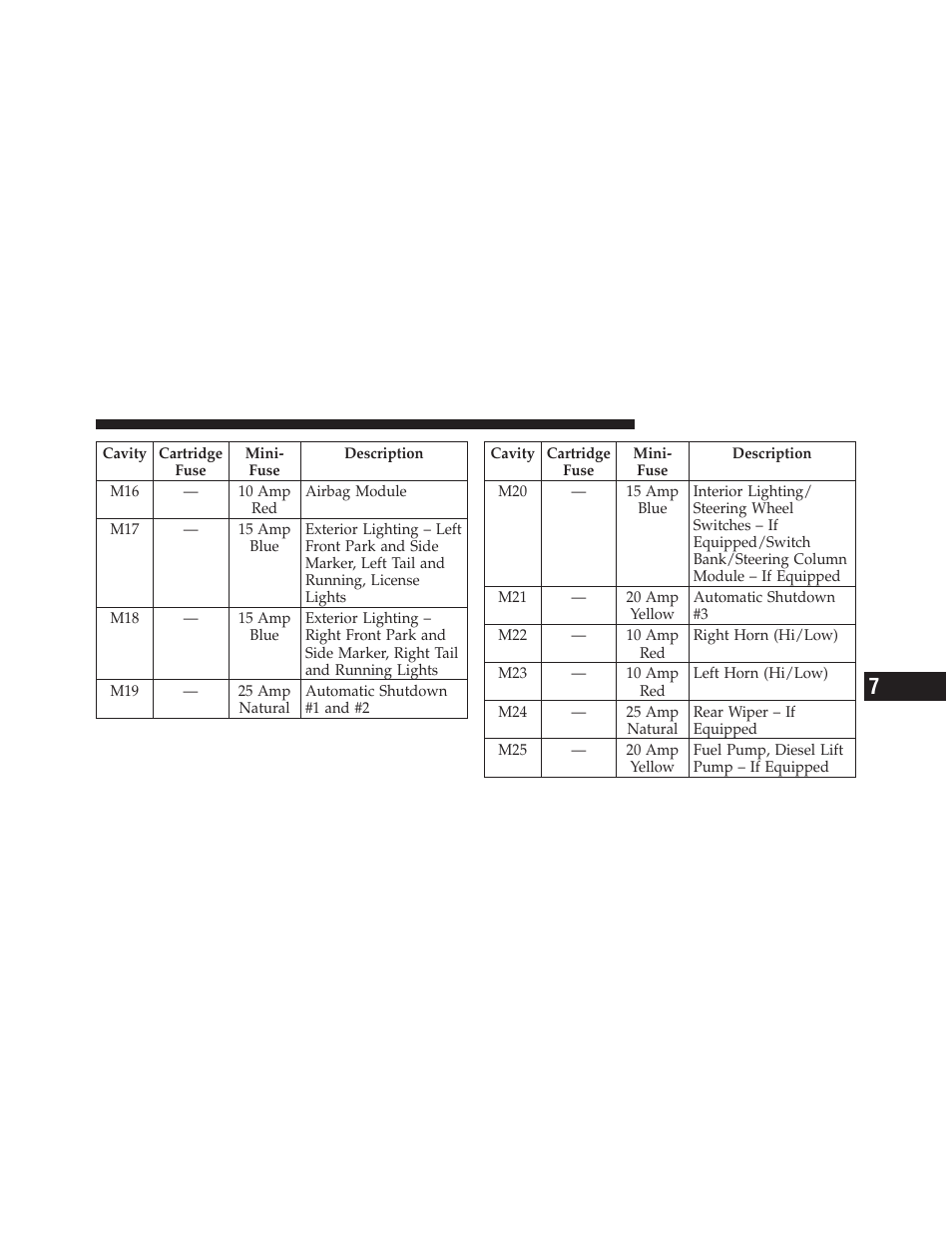 Jeep 2011 Liberty - Owner Manual User Manual | Page 483 / 542