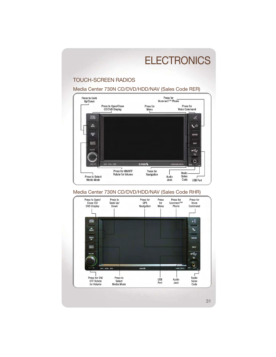 Touch-screen radios, Media center 730n cd/dvd/hdd/nav (sales code rer), Media center 730n cd/dvd/hdd/nav (sales code rhr) | Electronics | Jeep 2011 Liberty - User Guide User Manual | Page 33 / 88