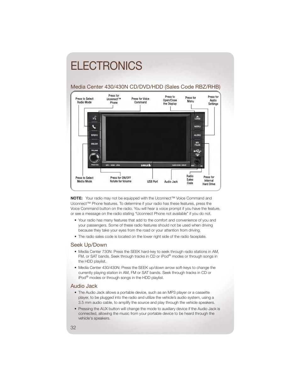 Seek up/down, Audio jack, Electronics | Jeep 2011 Liberty - User Guide User Manual | Page 34 / 88