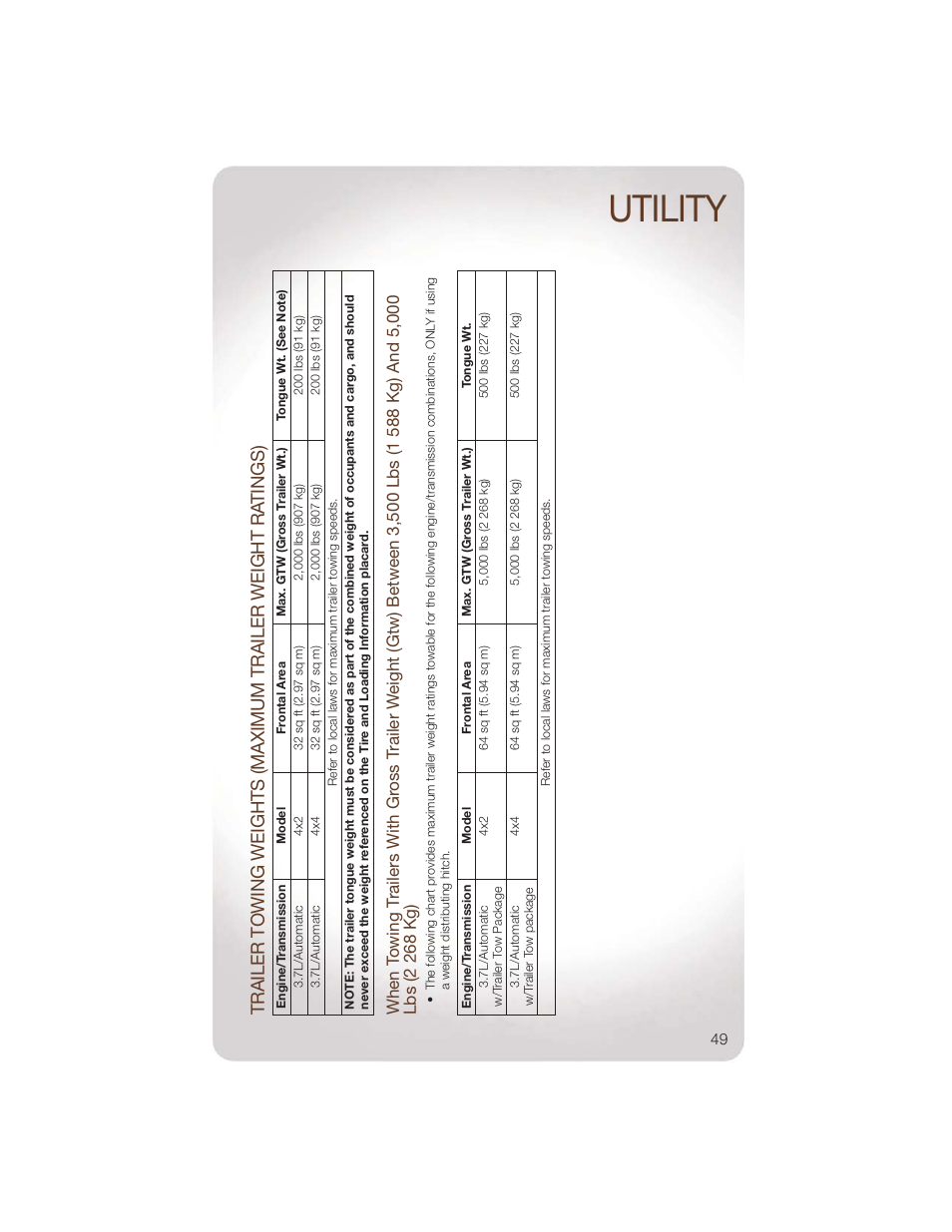 Utility | Jeep 2011 Liberty - User Guide User Manual | Page 51 / 88