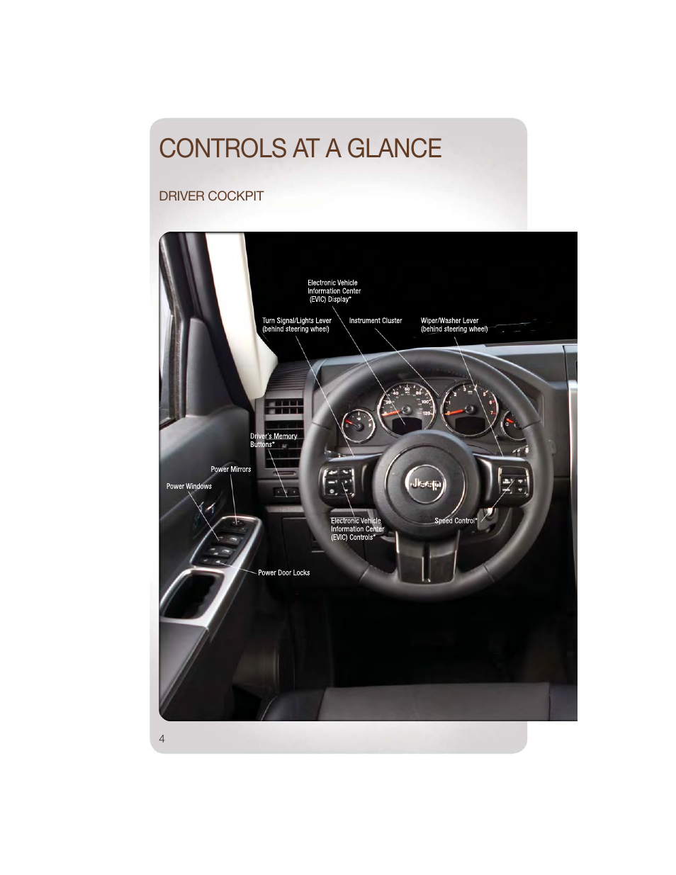 Controls at a glance, Driver cockpit | Jeep 2011 Liberty - User Guide User Manual | Page 6 / 88