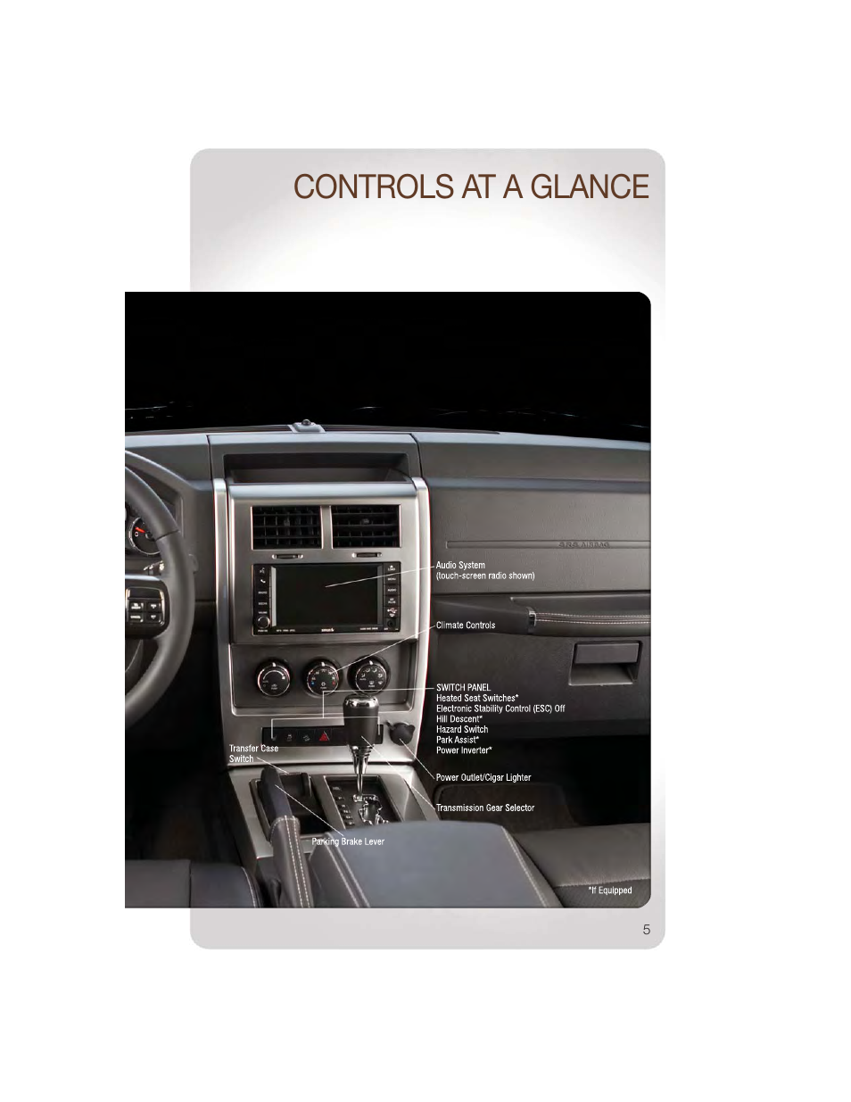 Controls at a glance | Jeep 2011 Liberty - User Guide User Manual | Page 7 / 88