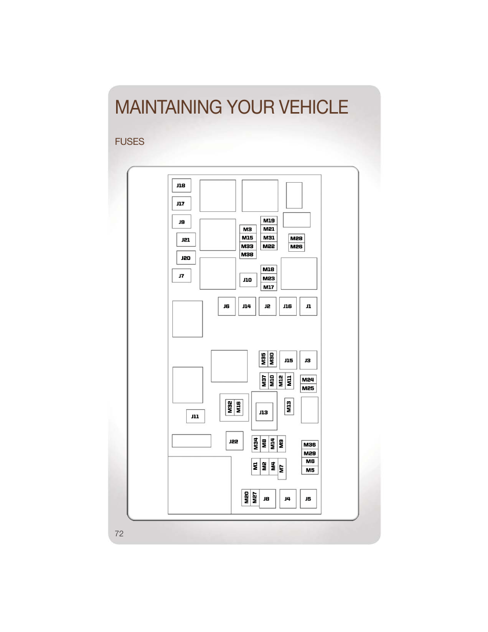 Fuses, Maintaining your vehicle | Jeep 2011 Liberty - User Guide User Manual | Page 74 / 88