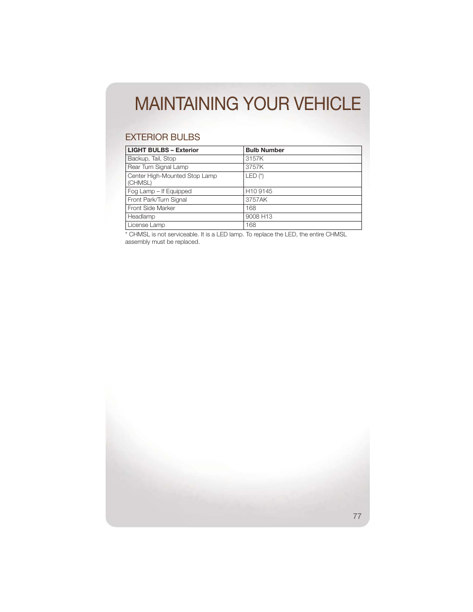 Exterior bulbs, Maintaining your vehicle | Jeep 2011 Liberty - User Guide User Manual | Page 79 / 88