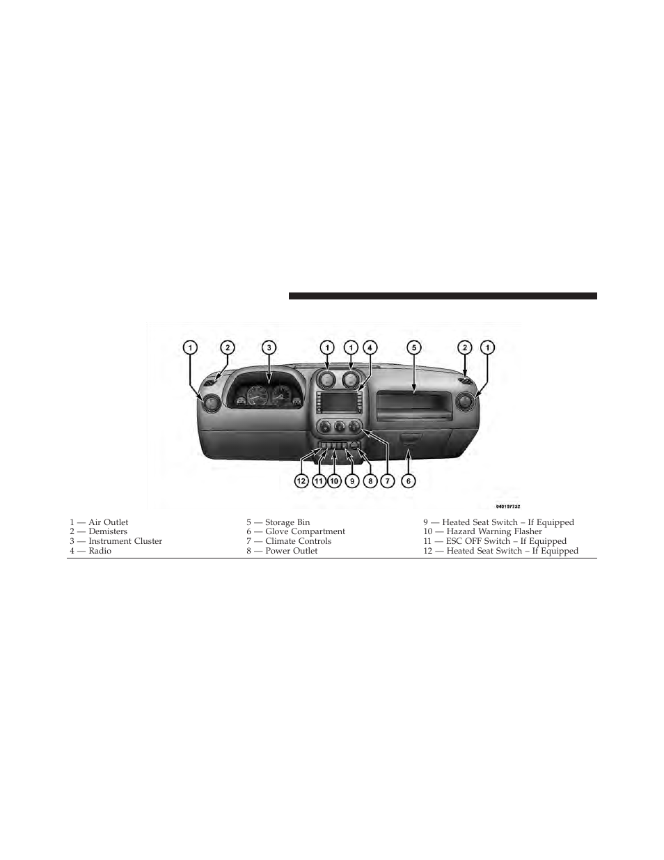 Instrument panel features | Jeep 2011 Patriot - Owner Manual User Manual | Page 194 / 490