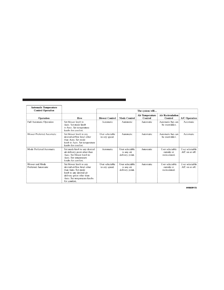 Jeep 2011 Patriot - Owner Manual User Manual | Page 283 / 490