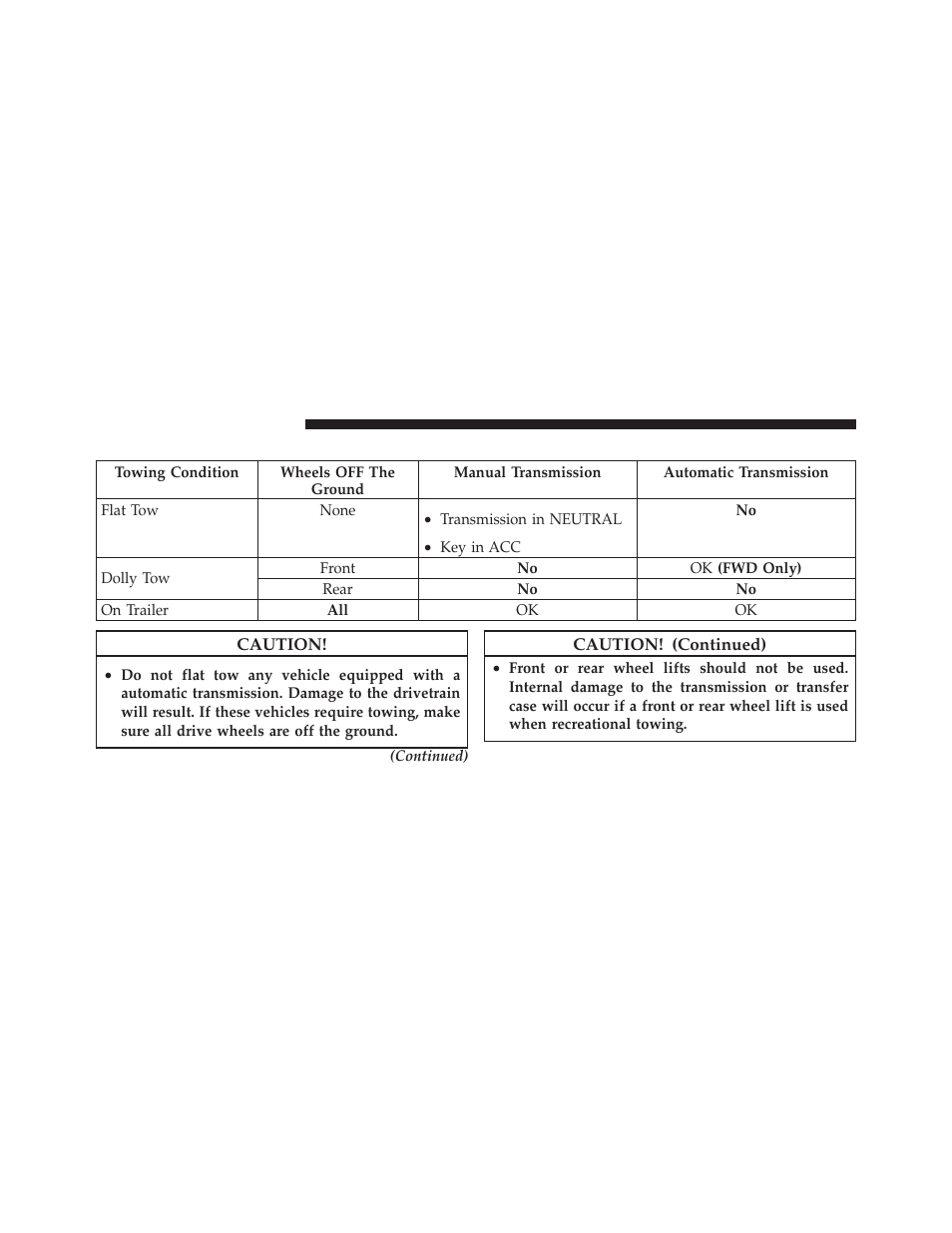 Recreational towing (behind motorhome, etc.), Recreational towing, Behind motorhome, etc.) | Jeep 2011 Patriot - Owner Manual User Manual | Page 380 / 490