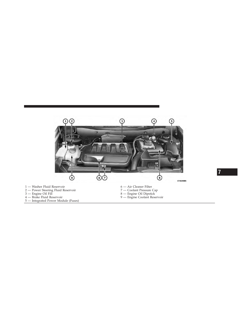 Engine compartment — 2.0l | Jeep 2011 Patriot - Owner Manual User Manual | Page 401 / 490