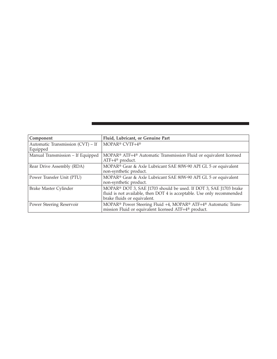 Chassis | Jeep 2011 Patriot - Owner Manual User Manual | Page 442 / 490