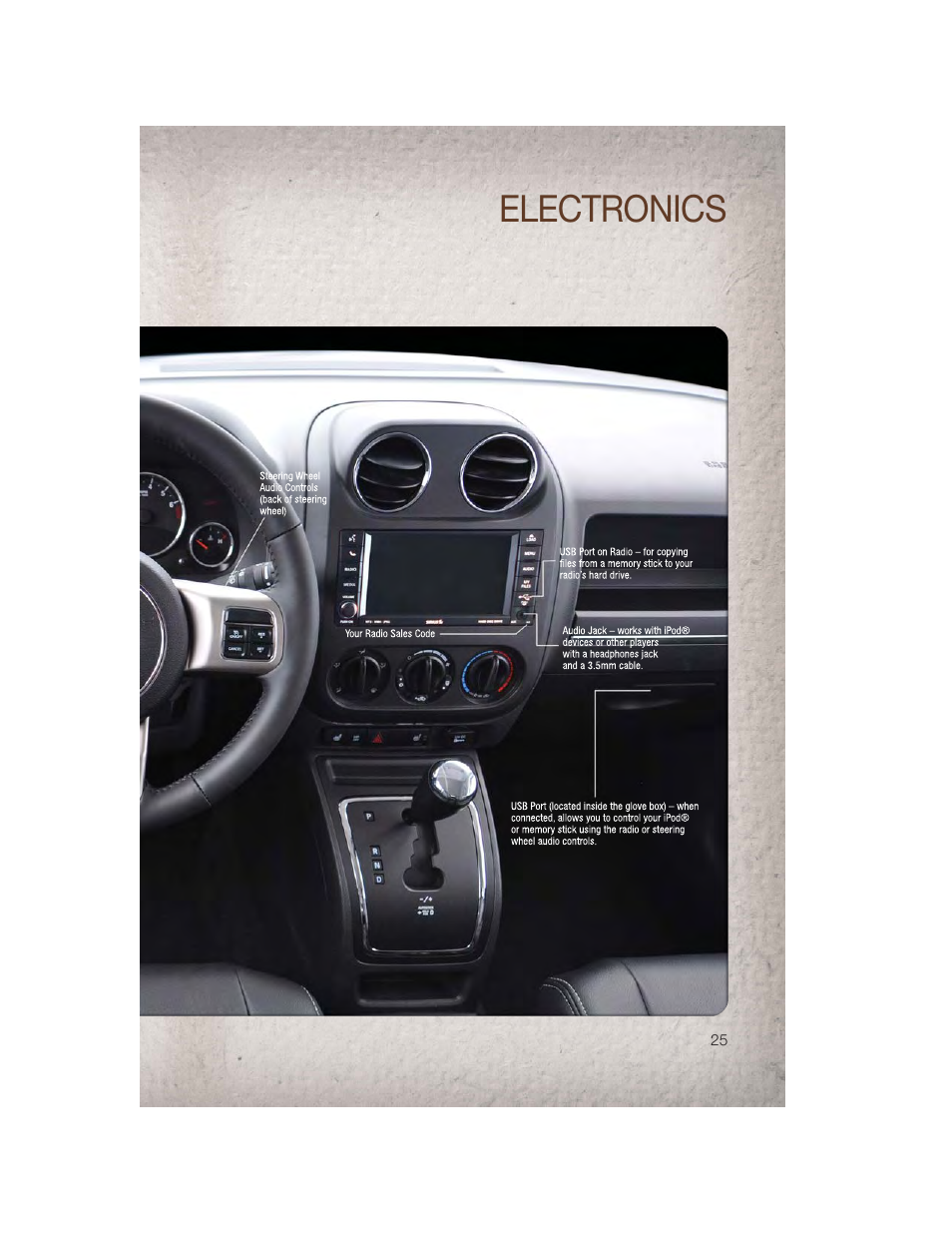 Electronics | Jeep 2011 Patriot - User Guide User Manual | Page 27 / 80