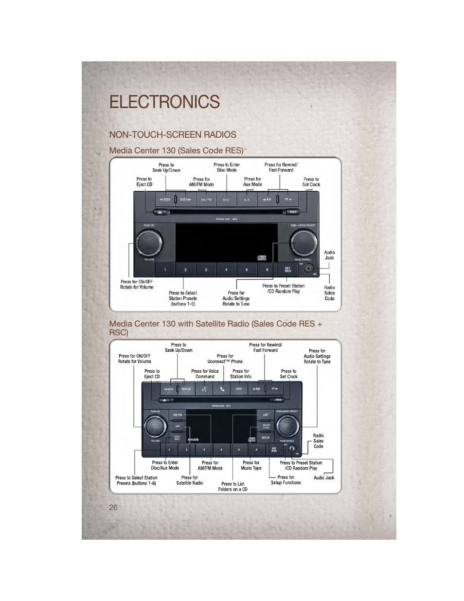 Non-touch-screen radios, Media center 130 (sales code res), Electronics | Jeep 2011 Patriot - User Guide User Manual | Page 28 / 80