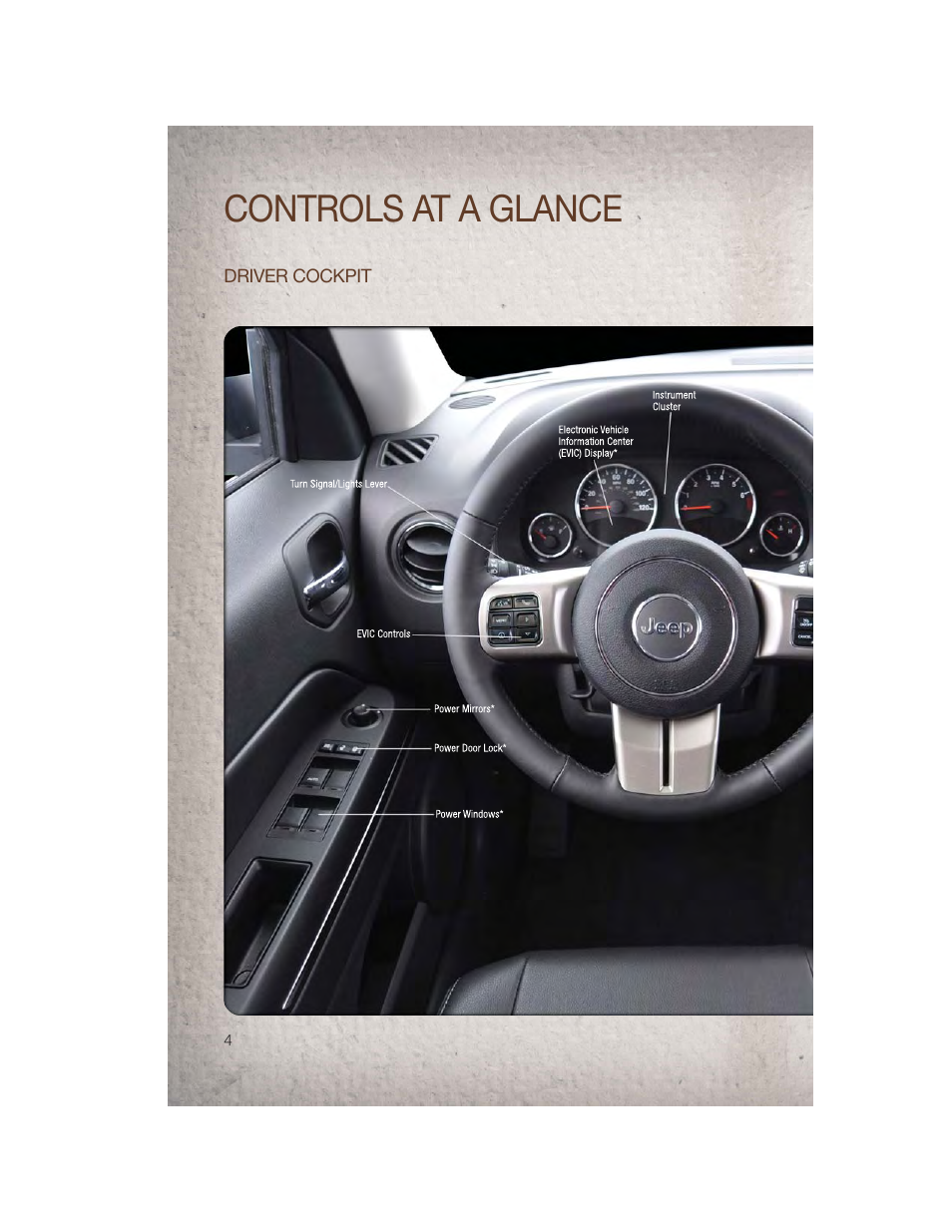 Controls at a glance, Driver cockpit | Jeep 2011 Patriot - User Guide User Manual | Page 6 / 80