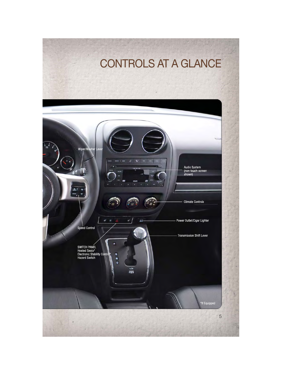 Controls at a glance | Jeep 2011 Patriot - User Guide User Manual | Page 7 / 80